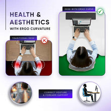 Smart Desk Pro - Dual Motor